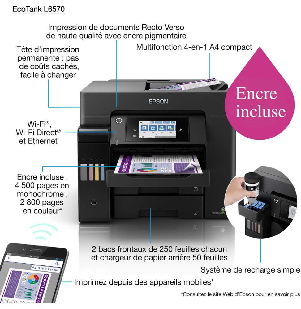 Epson EcoTank L6570 Imprimante multifonction à réservoirs rechargeables (C11CJ29403) – Image 2