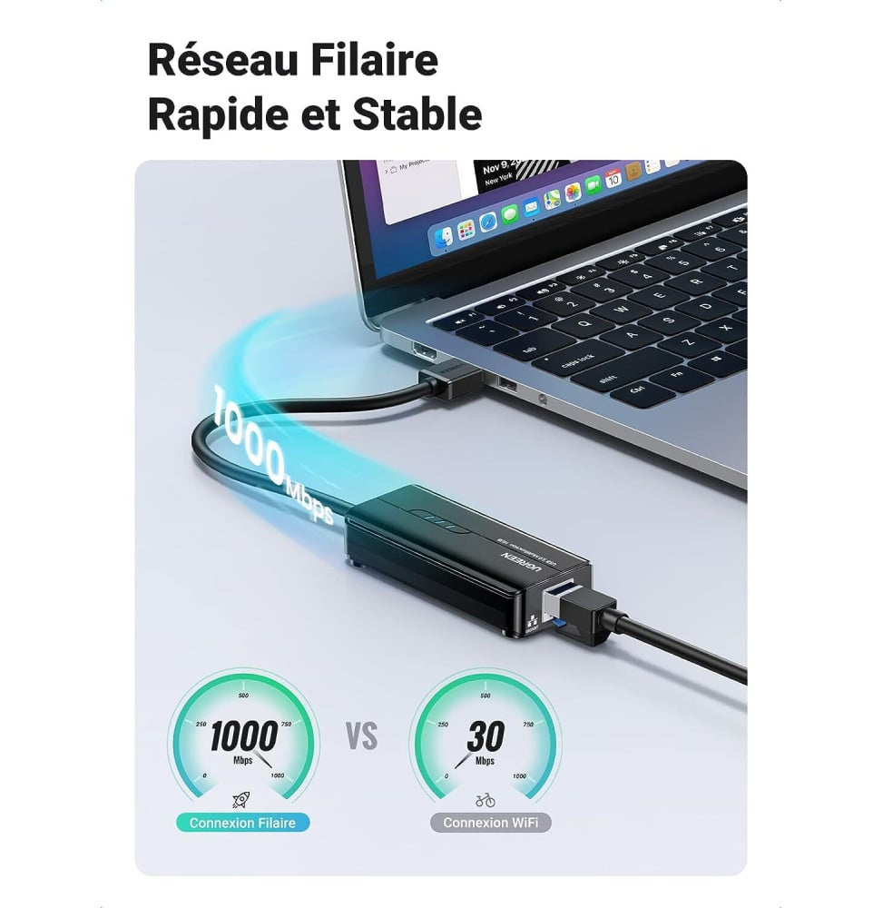 HUB USB 3.0 Ugreen 4 en 1 RJ45 Port (20265) – Image 2