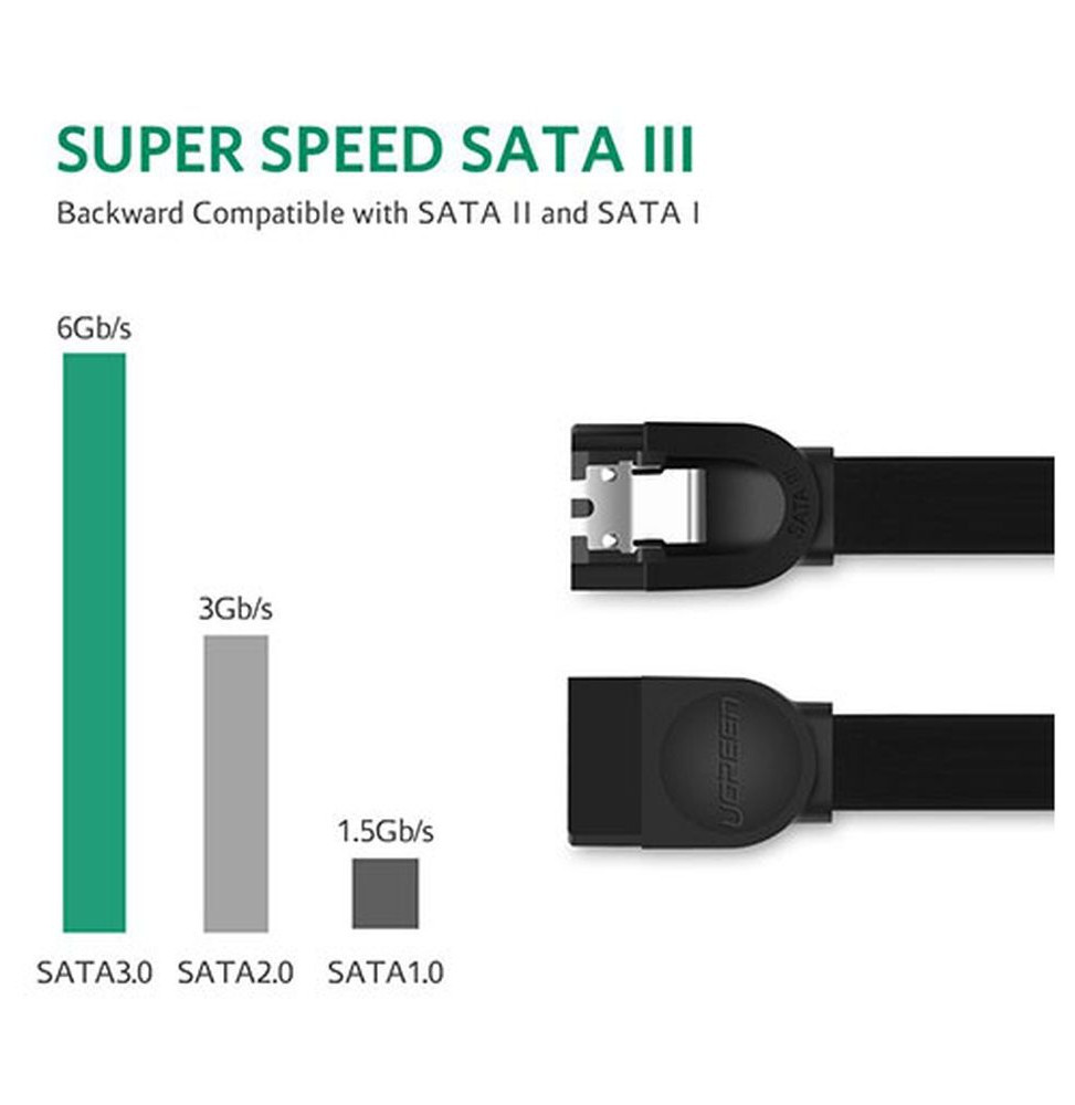 Câble data Ugreen SATA III - 0.5 mètre (30796) – Image 2