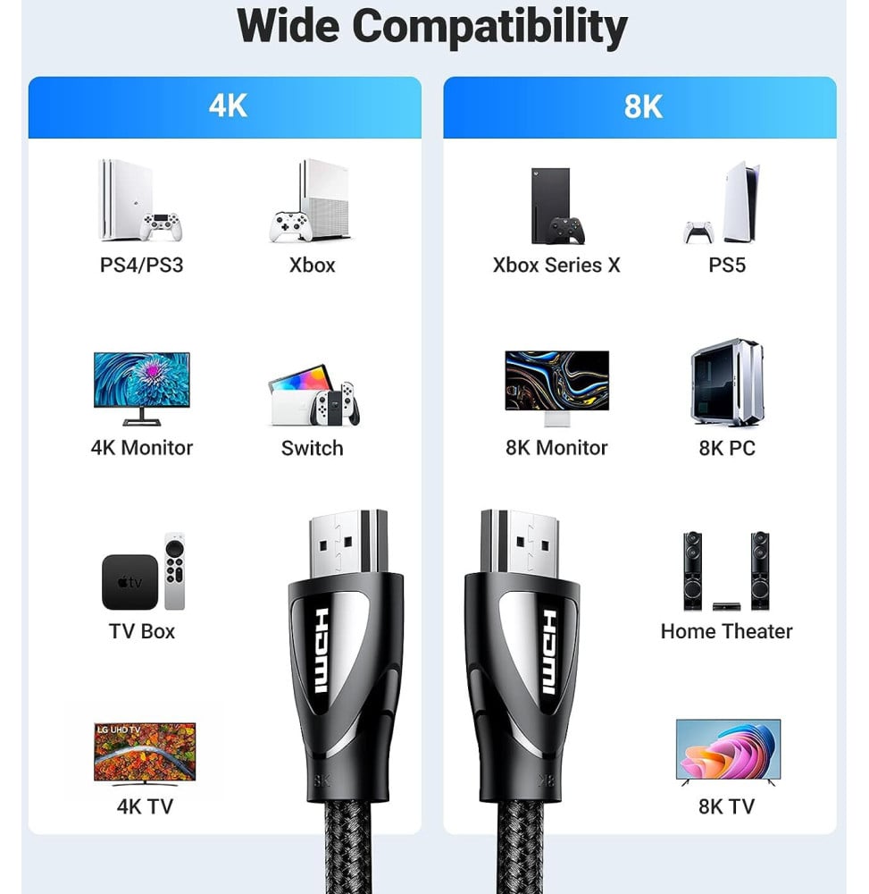 Câble Ugreen HDMI 2.1 Male vers Male - 3 mètres (80404) – Image 2
