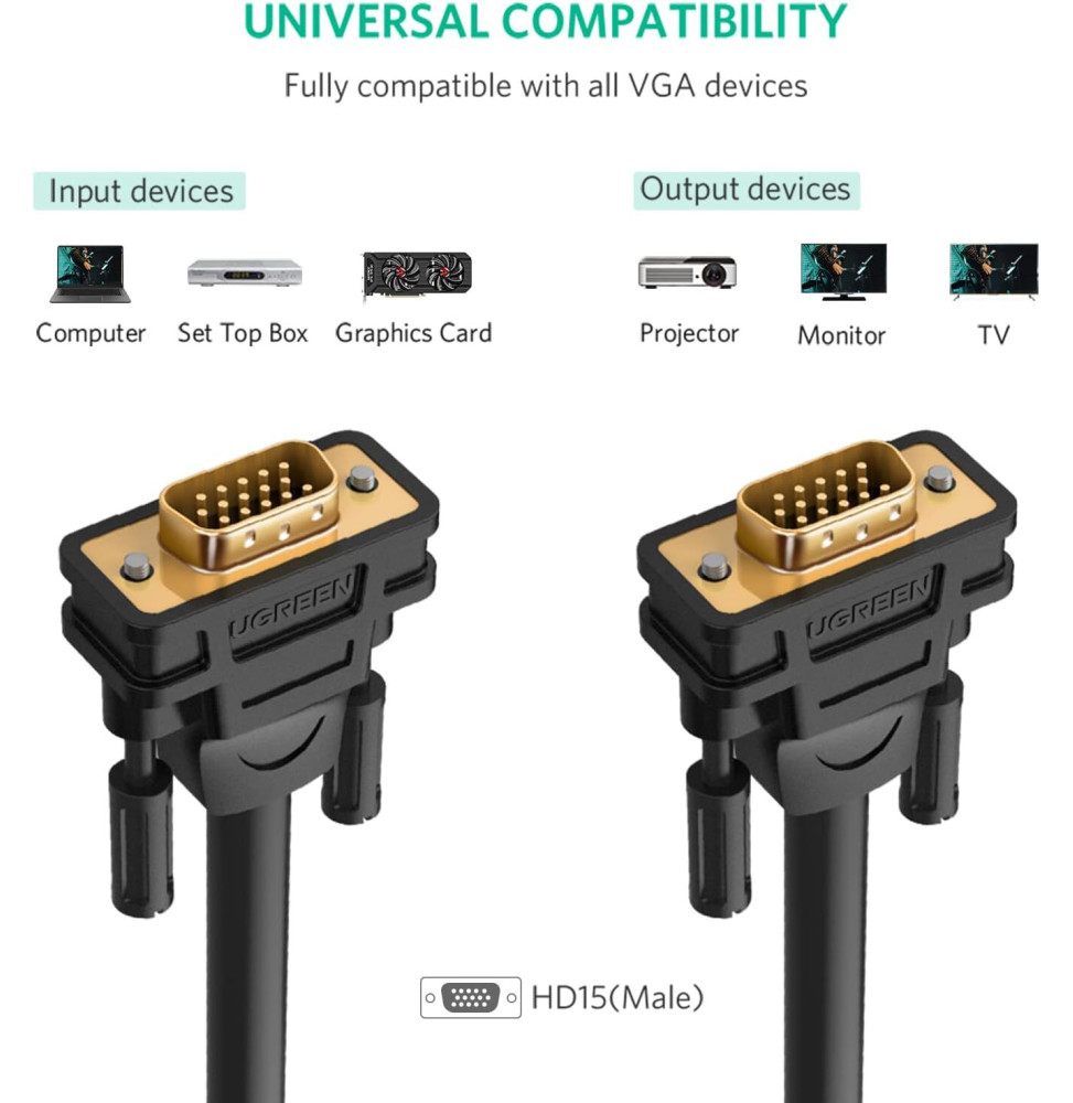 Câble Ugreen VGA Mâle vers Mâle - 2 mètres (11646) – Image 2