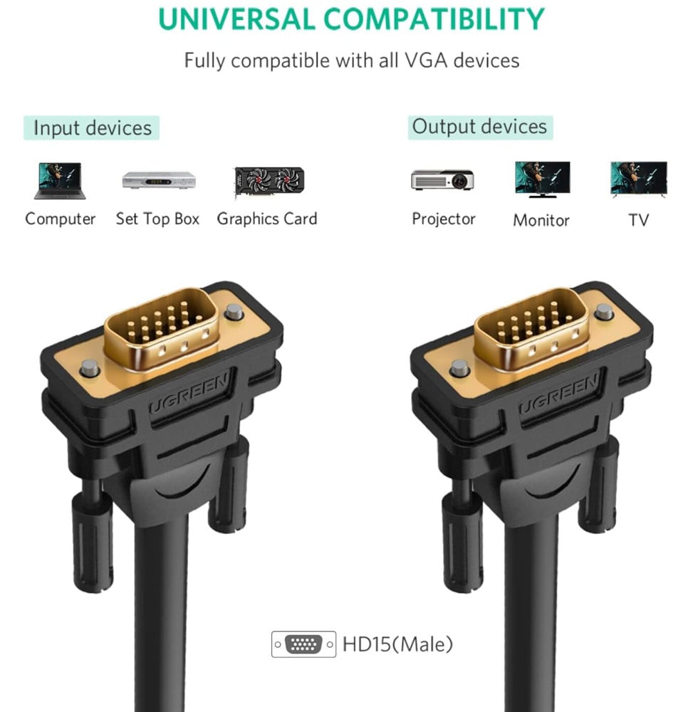 Câble Ugreen VGA Mâle vers Mâle - 5 mètres (11632) – Image 2