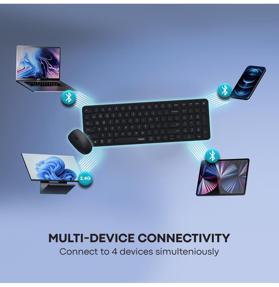 Ensemble sans fil souris + clavier Rapoo 9320M (AZERTY Français) – Image 2
