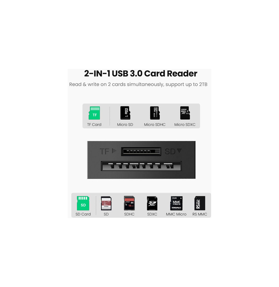 Lecteur carte mémoire SD/TF Ugreen USB 3.0 2 en 1 (20250) – Image 2