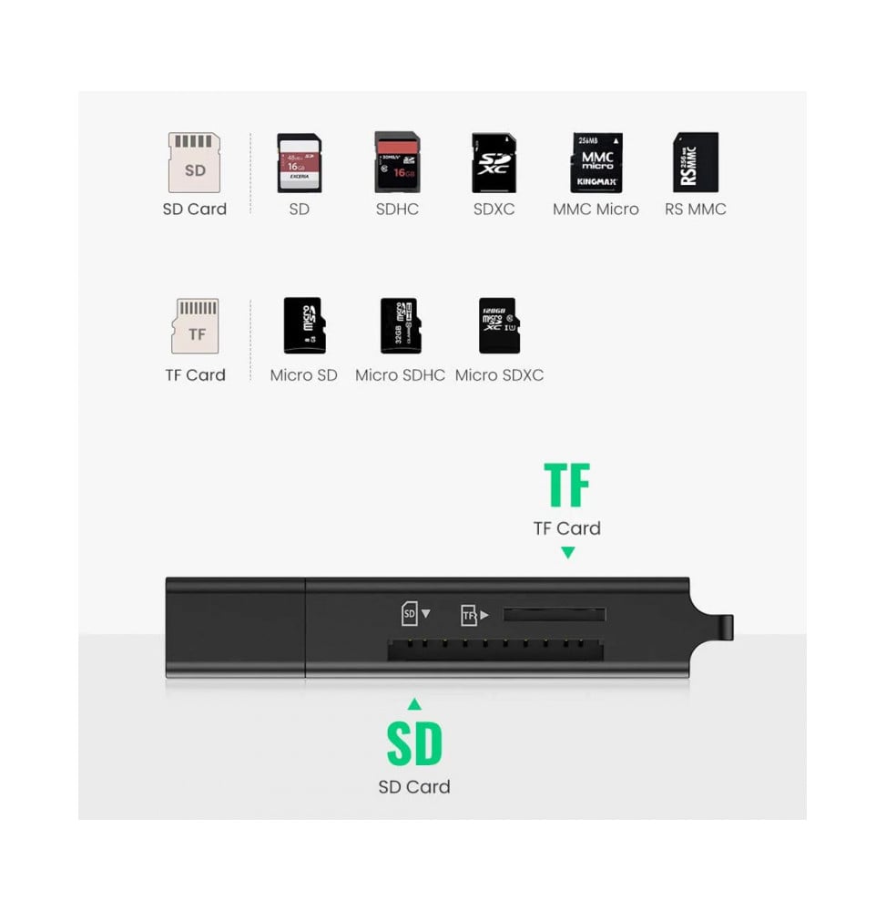 Lecteur carte mémoire SD/TF Ugreen USB 3.0 Noir (40752) – Image 2