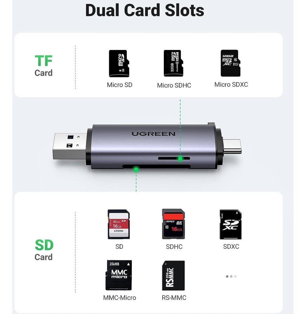 Lecteur de Carte SD Ugreen USB C USB 3.0 2 en 1 Adaptateur de Carte SD en Aluminium (50706) – Image 2