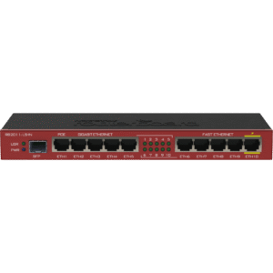 Routeur connecté Gigabit MikroTik RB2011iLS-IN