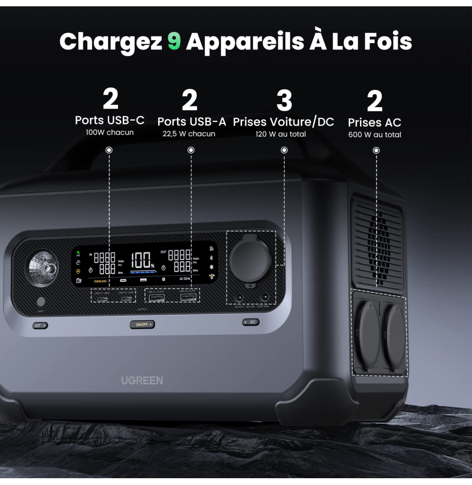 Station Électrique Portable Ugreen 600W (15050) – Image 2