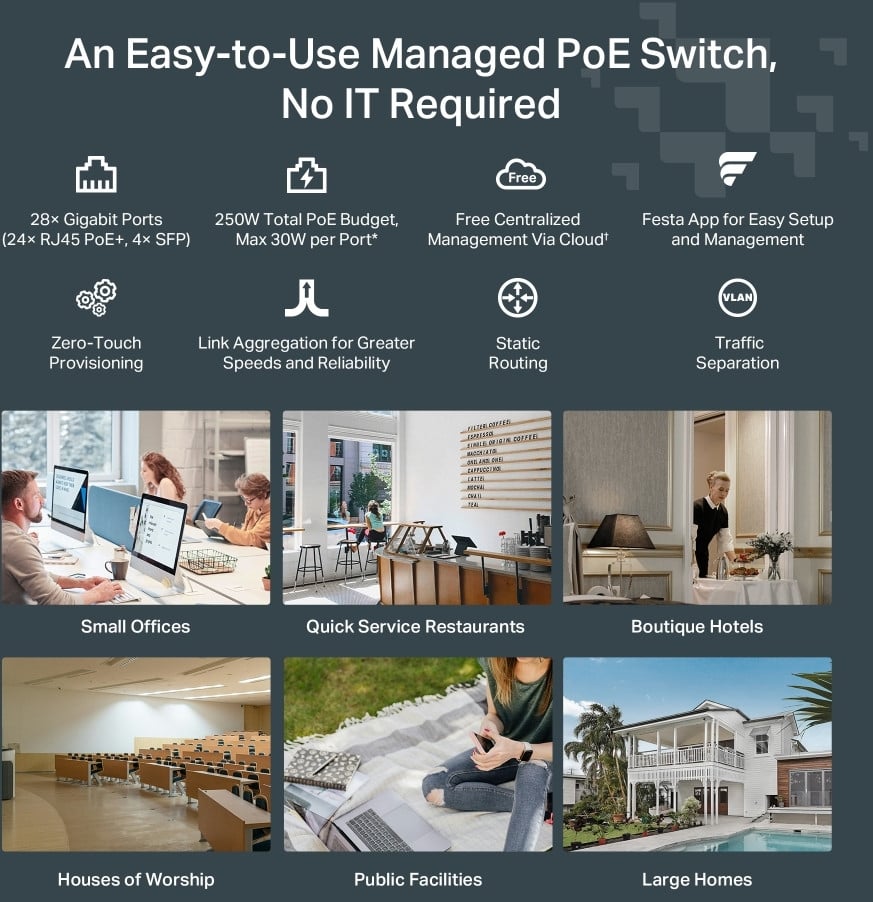 Easy switch administrable TP Link Festa FS328GP Gigabit 28 ports avec 24 ports PoE+ – Image 5