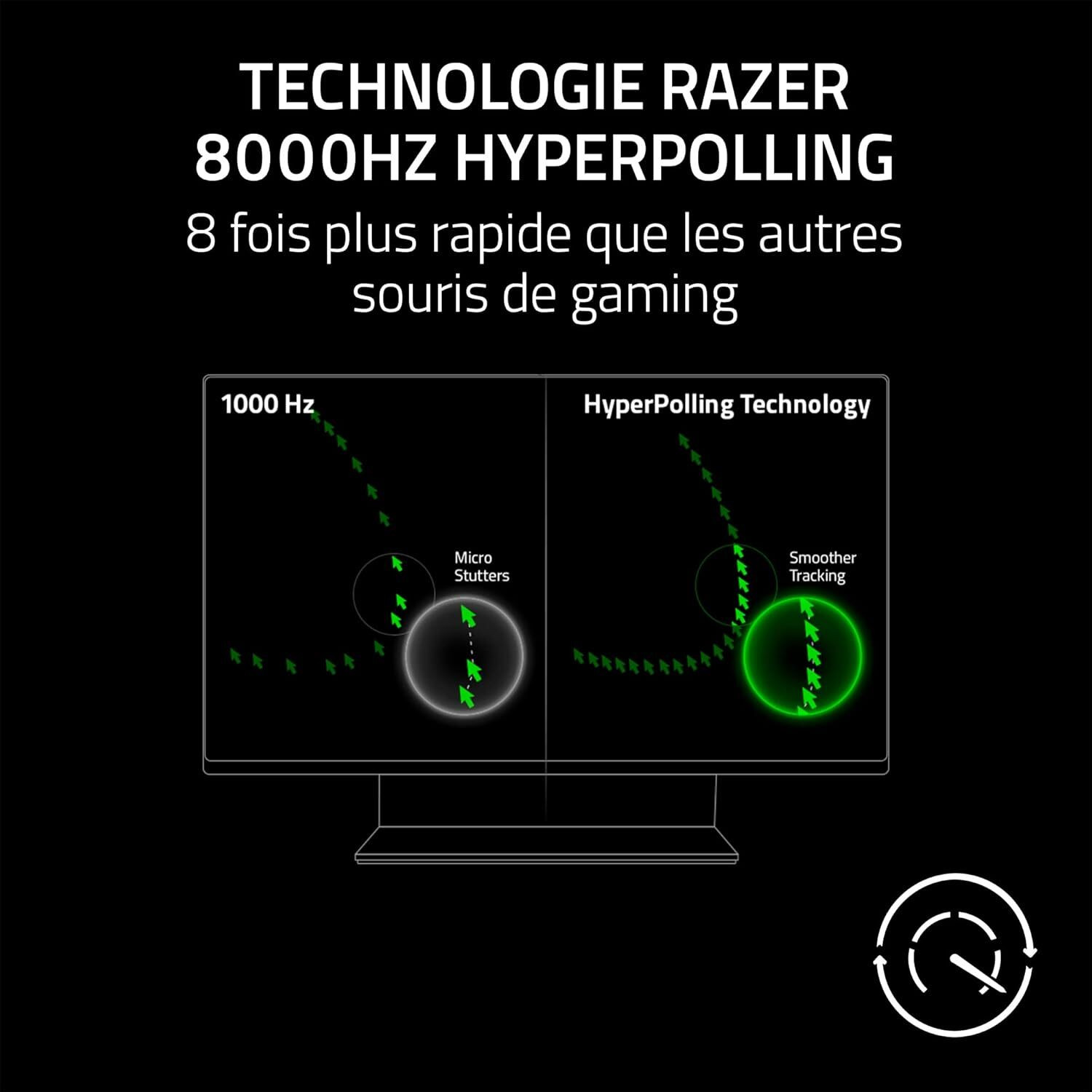 Souris gaming filaire Razer DeathAdder V3 (RZ01-04640100-R3M1) – Image 9
